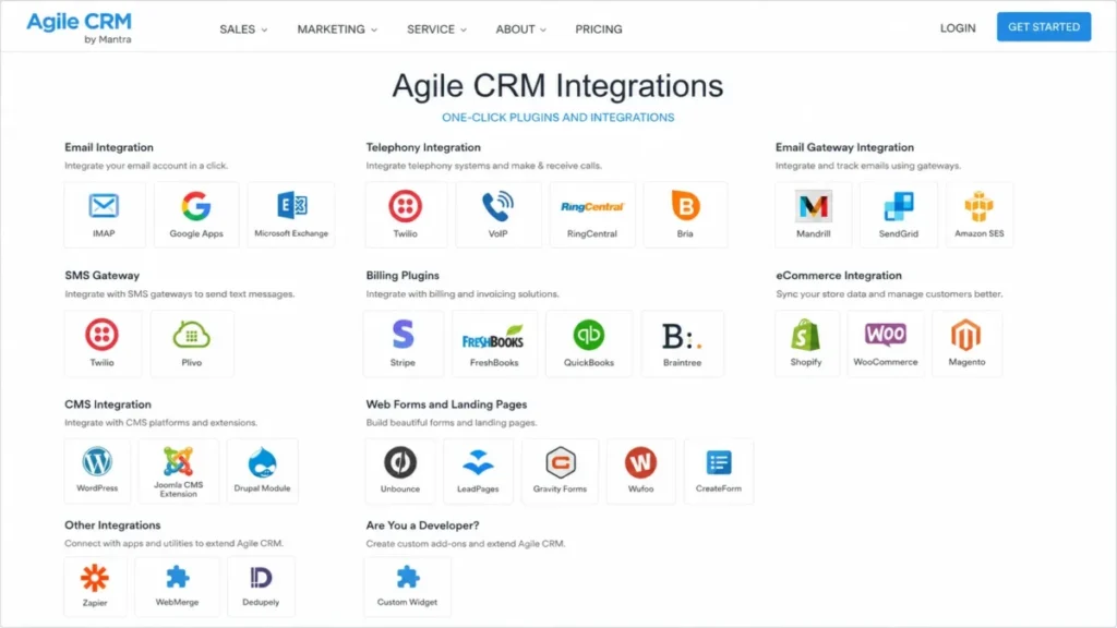 Agile CRM integrations page showing email, telephony, billing, ecommerce, CMS, and form connectors