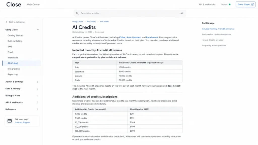Close Help Center AI Credits article showing included monthly allowances by plan and additional credit subscription prices.