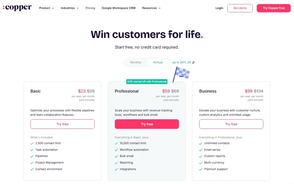 Copper CRM annual pricing showing Basic at $23, Professional at $59, and Business at $99 per seat per month