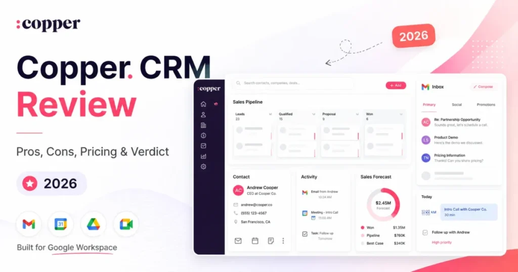 Copper CRM Review 2026 featuring a sales pipeline dashboard and Google Workspace integration
