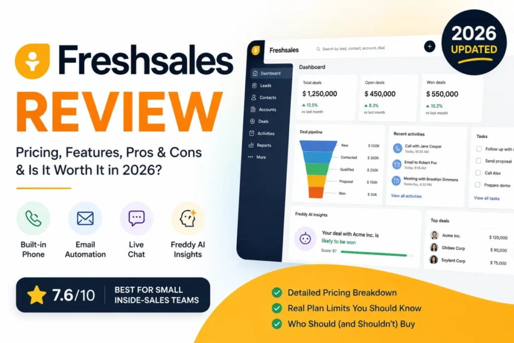 Freshsales Review 2026 featured image with CRM dashboard, pricing, features, pros and cons