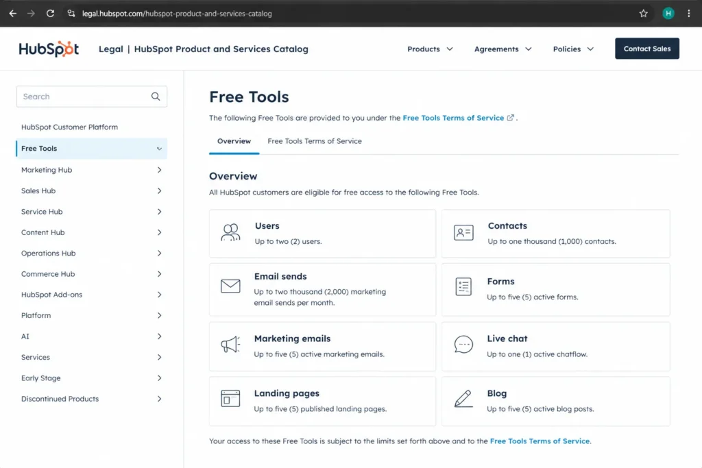 HubSpot Product and Services Catalog Free Tools section showing limits for two users, 1,000 contacts, email sends, forms, and live chat.