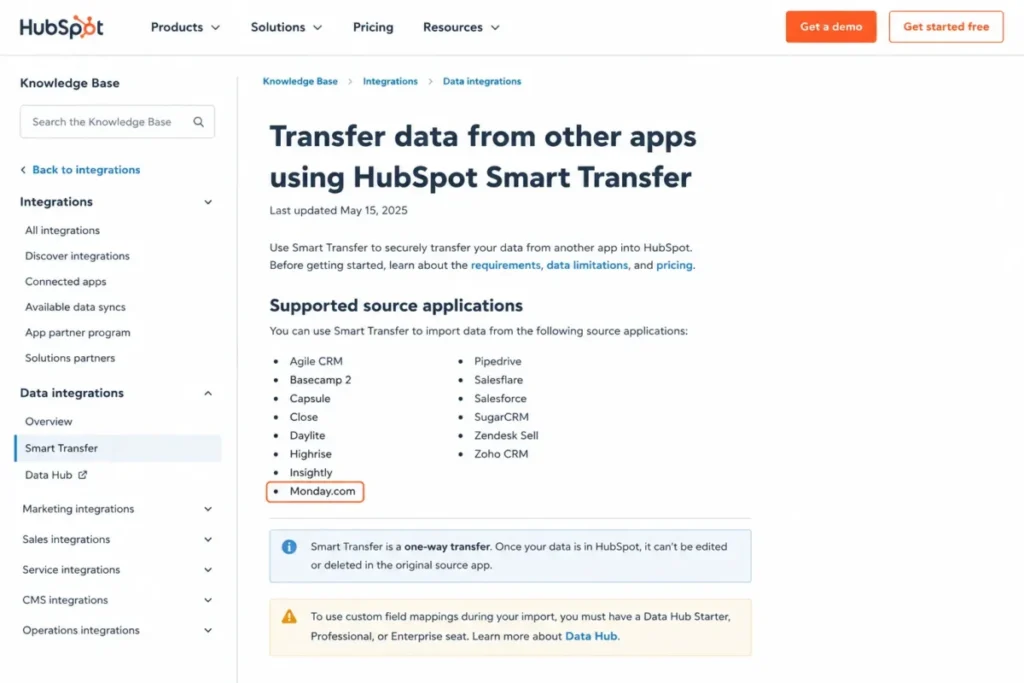 HubSpot Smart Transfer documentation listing Monday.com as a supported source application