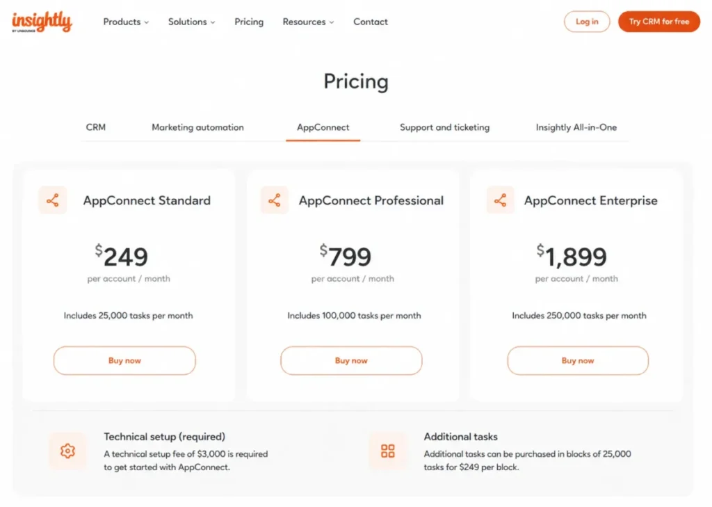Insightly AppConnect pricing page showing Standard, Professional, and Enterprise plans with monthly task allowances