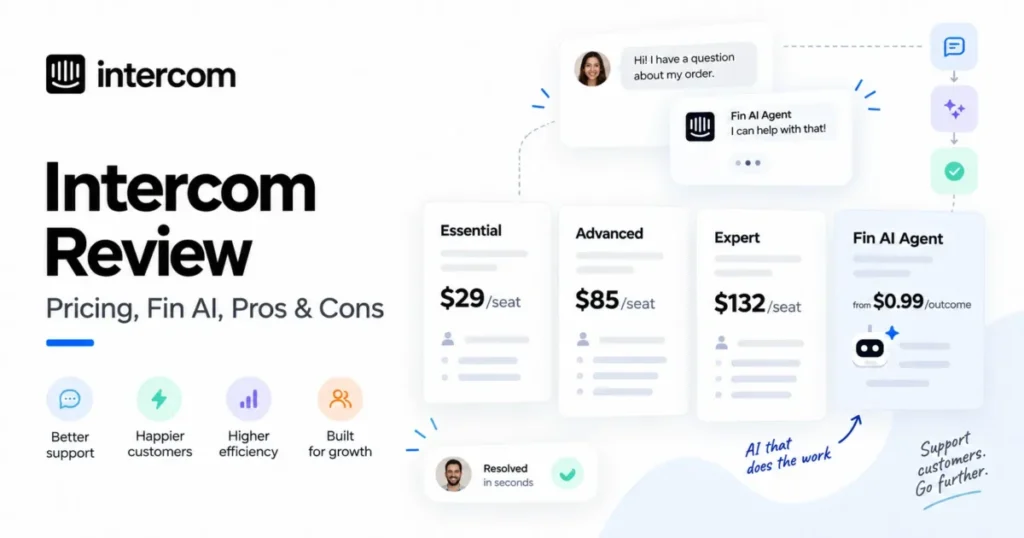 Intercom Review featured image showing pricing plans, Fin AI Agent, and customer support features