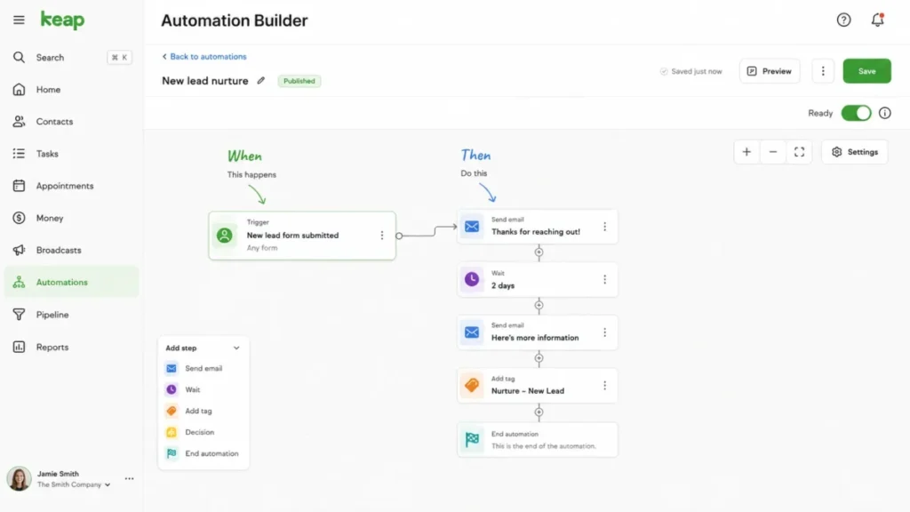 Keap Automation Builder showing a When trigger connected to Then actions with the Ready toggle enabled