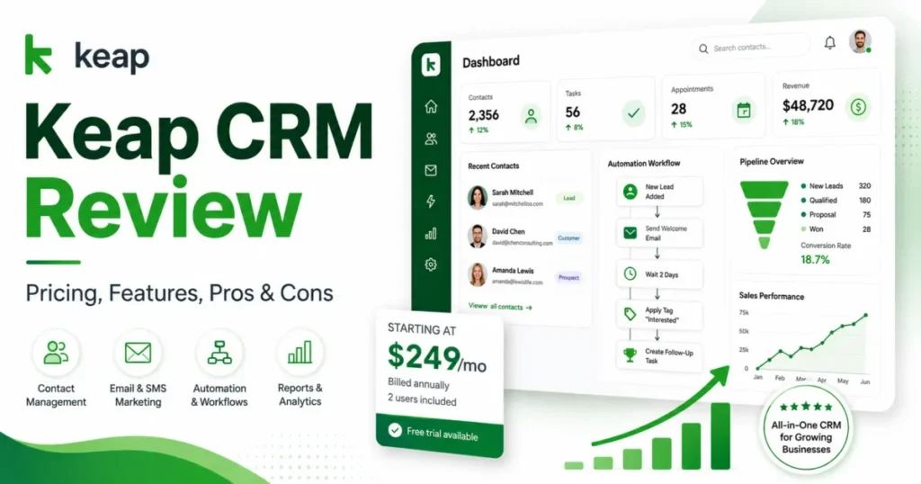Keap CRM review featured image highlighting pricing, automation, contact management, reporting, and sales workflows
