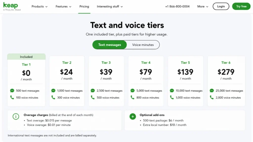 Keap text and voice pricing tiers showing monthly prices, message limits, voice minutes, and overage charges