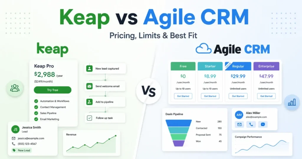 Keap vs Agile CRM comparison showing pricing, automation, and CRM workflow differences