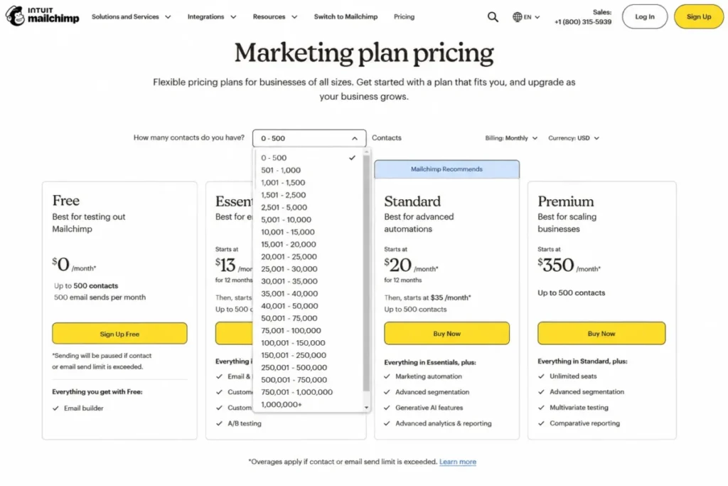 Mailchimp Review 2026 pricing plans and contact tier selector