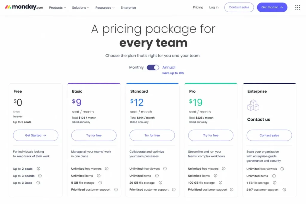 monday.com Work Management pricing page showing Free, Basic, Standard, Pro, and Enterprise plans