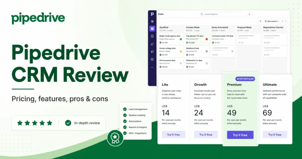 Pipedrive CRM Review featured image showing pipeline dashboard, pricing cards and review highlights