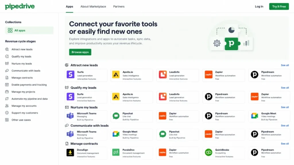 Pipedrive Marketplace showing revenue cycle stages and app integration tiles
