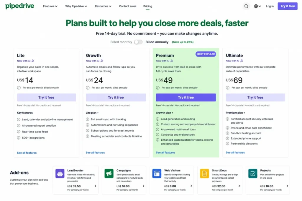 Pipedrive pricing page showing Lite, Growth, Premium and Ultimate plans with add-ons