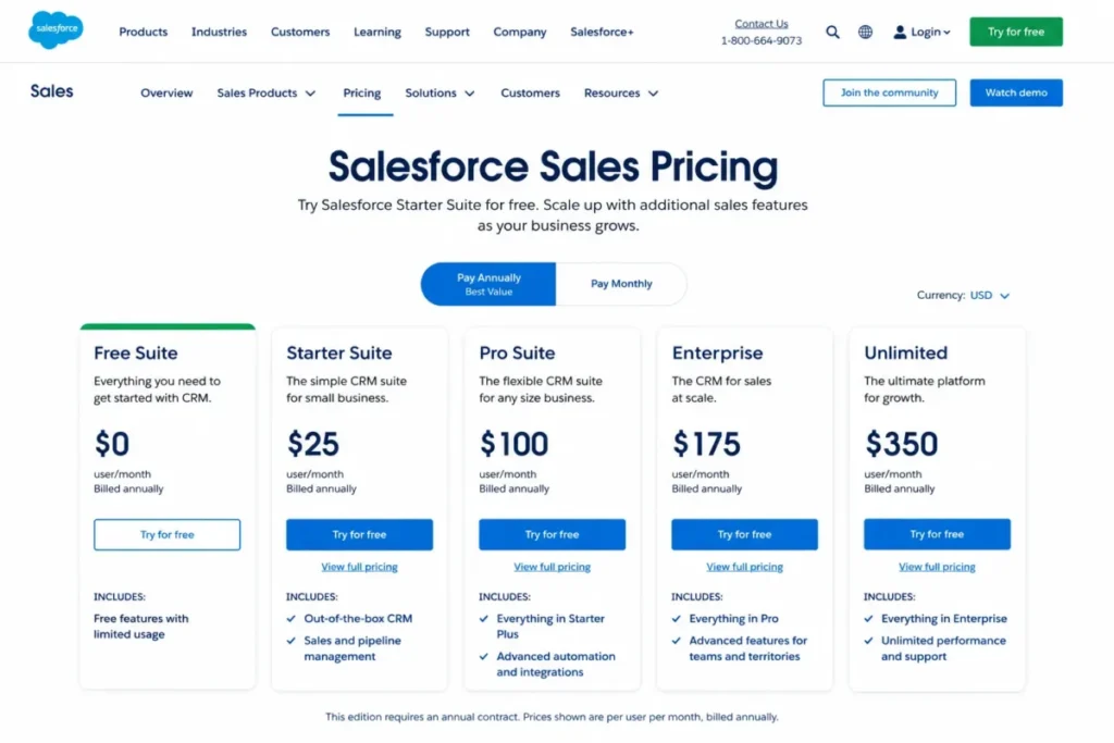Salesforce Sales pricing showing Free Suite at $0, Starter at $25, Pro at $100, Enterprise at $175, and Unlimited at $350