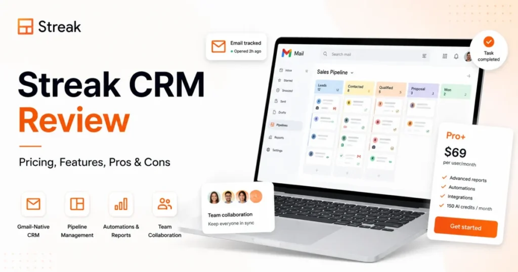 Streak CRM review showing Gmail-based pipeline, Pro+ pricing, automation, and reporting features