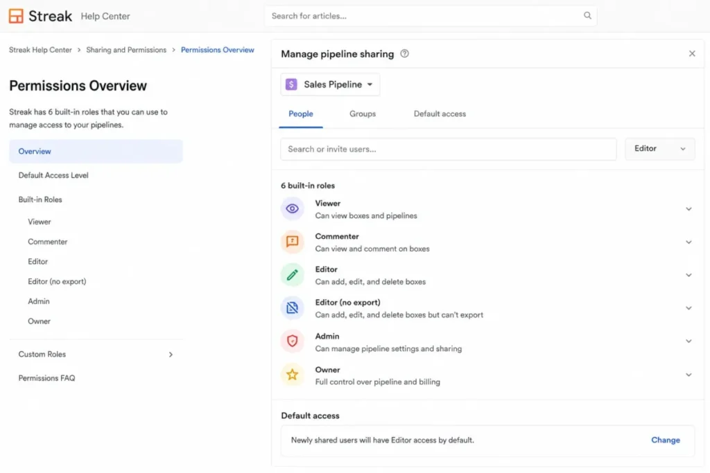 Illustrative Streak pipeline sharing panel with user roles and default Editor access