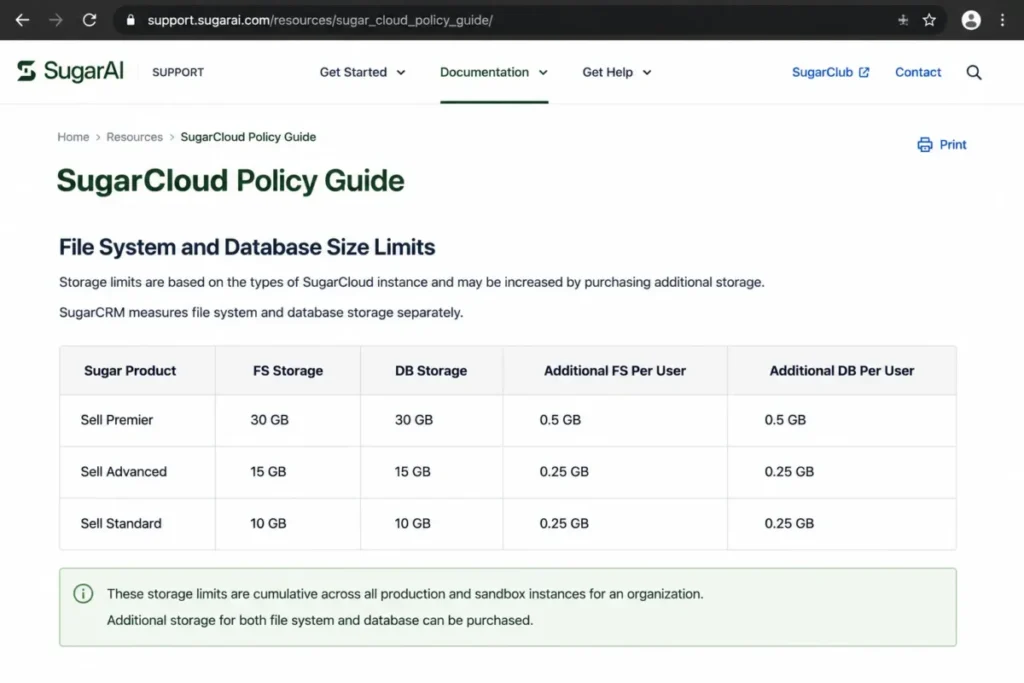 SugarCloud storage limits for Sell Standard, Advanced, and Premier plans