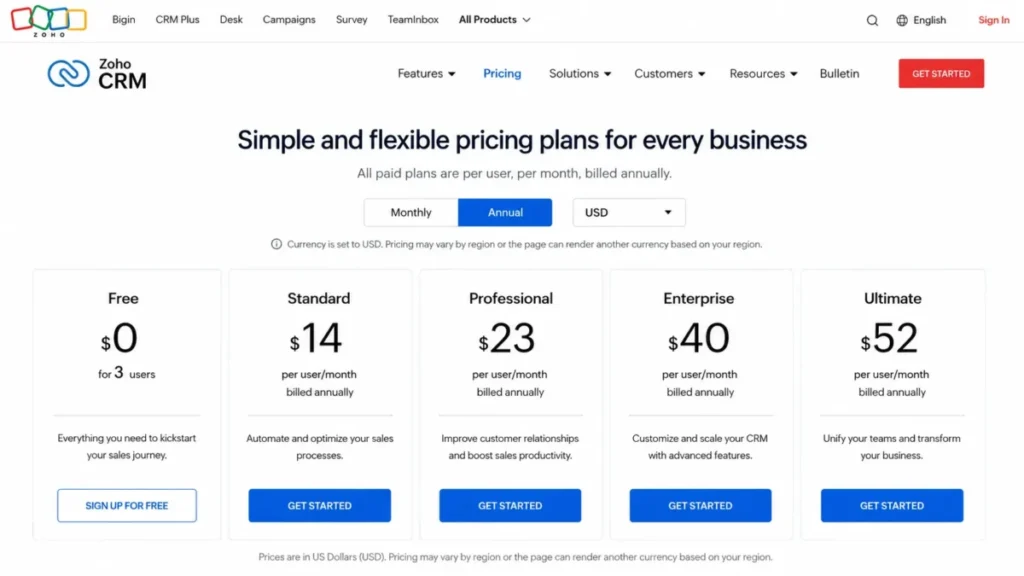 Zoho CRM pricing plans in USD showing Free, Standard, Professional, Enterprise, and Ultimate