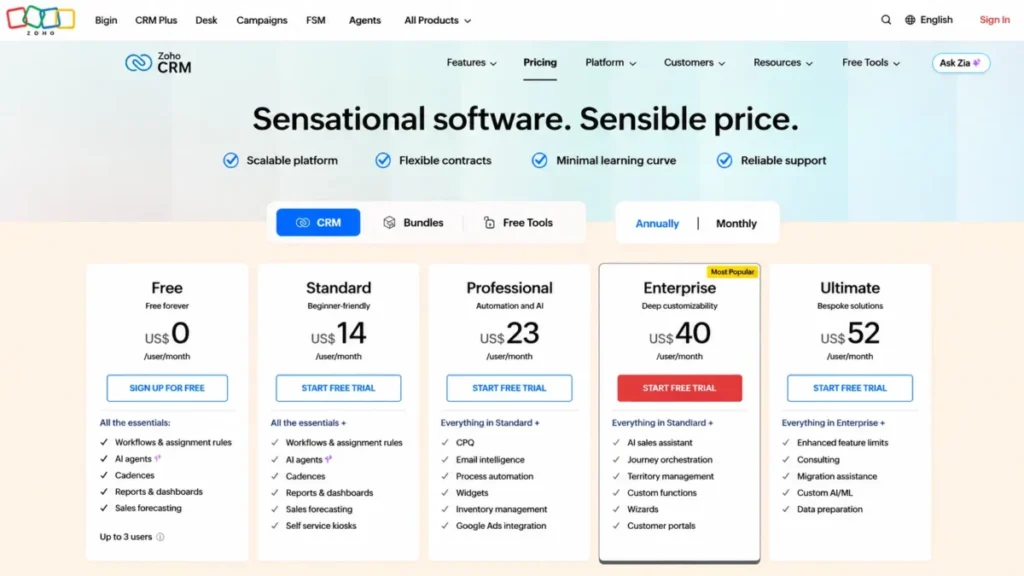 Zoho CRM pricing showing Free, Standard $14, Professional $23, Enterprise $40, and Ultimate $52 per user per month billed annually