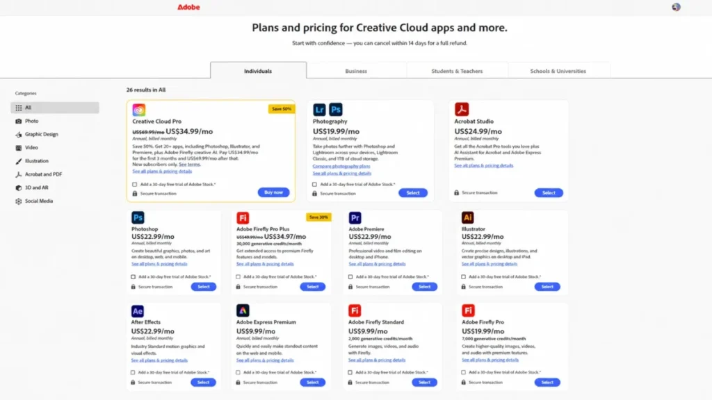 Adobe Creative Cloud pricing page showing Adobe Firefly Standard with 2,000 generative credits per month