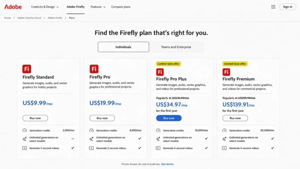 Adobe Firefly pricing page comparing Standard, Pro, Pro Plus, and Premium plans with monthly credits and features.