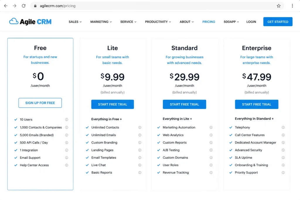 Agile CRM pricing page showing the Free plan for 10 users with 1,000 contacts and API limits