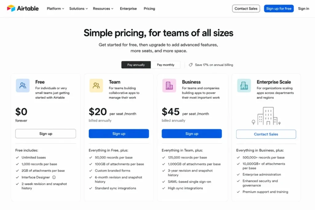Airtable pricing page showing Free, Team, Business, and Enterprise Scale plans with annual billing selected.