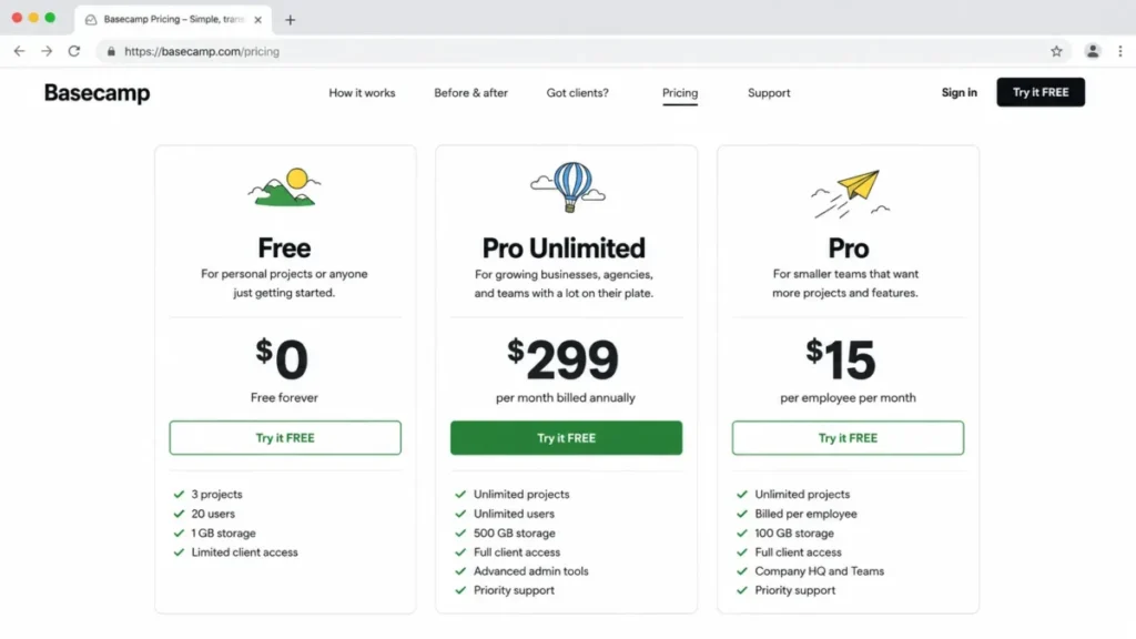 Basecamp pricing page showing Free at $0, Pro Unlimited at $299 per month billed annually, and Pro at $15 per employee per month.