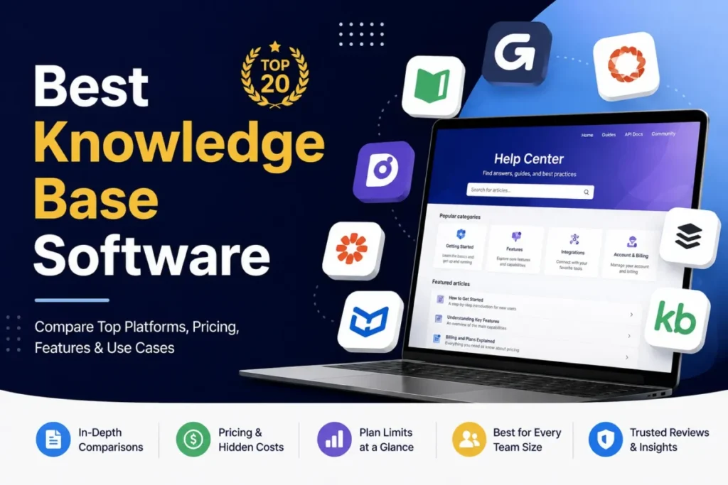 Featured image for the best knowledge base software comparison, showing a help center interface, platform icons, pricing insights, plan limits, and use cases.
