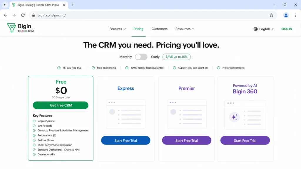 Bigin by Zoho CRM pricing page showing the Free plan for one user with 500 records and 3 automations
