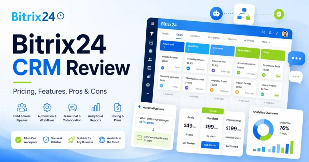 Bitrix24 CRM review featured image with sales pipeline, automation, pricing, and analytics illustrations