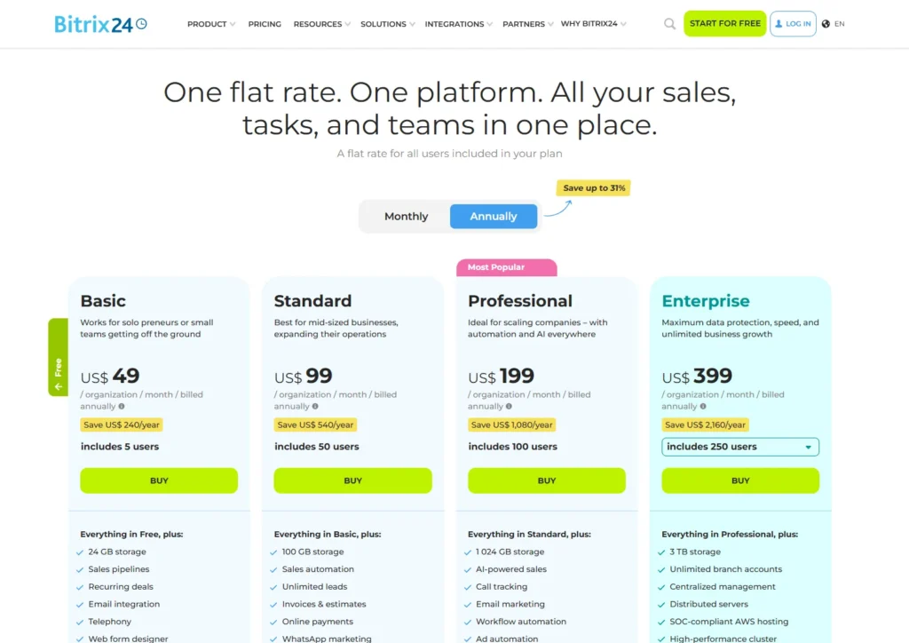 Bitrix24 pricing page showing Basic, Standard, Professional, and Enterprise flat-rate CRM plans