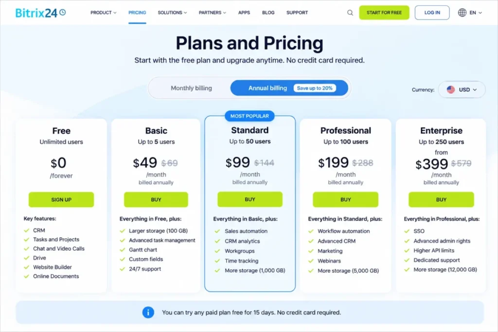 Bitrix24 US cloud pricing showing Standard at $99 and Enterprise from $399 per month billed annually