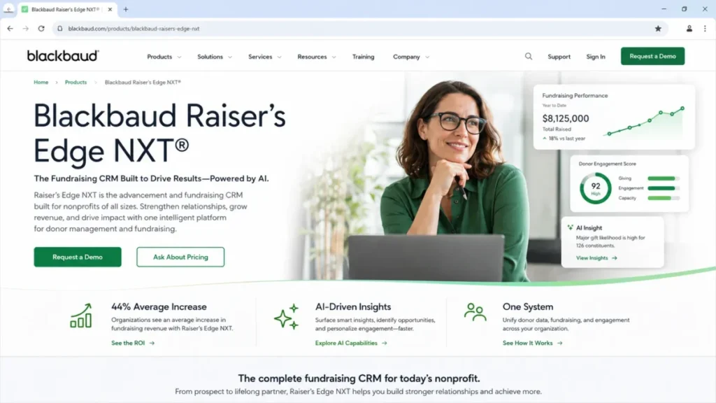 Blackbaud Raiser’s Edge NXT product page showing AI-powered fundraising CRM and donor management features.