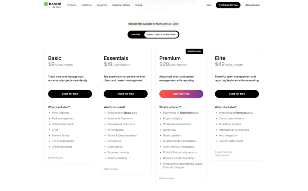 Bonsai pricing page showing Basic, Essentials, Premium, and Elite plans with yearly billing selected