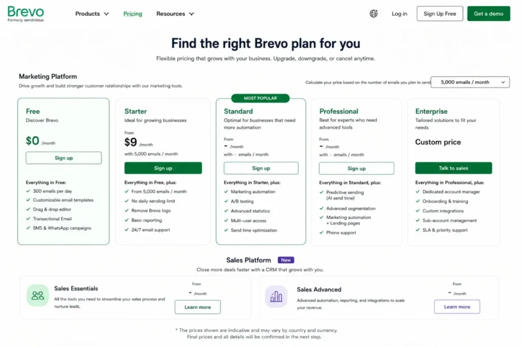 Brevo pricing page showing Free, Starter, Standard, Professional, Enterprise, Sales Essentials, and Sales Advanced plans