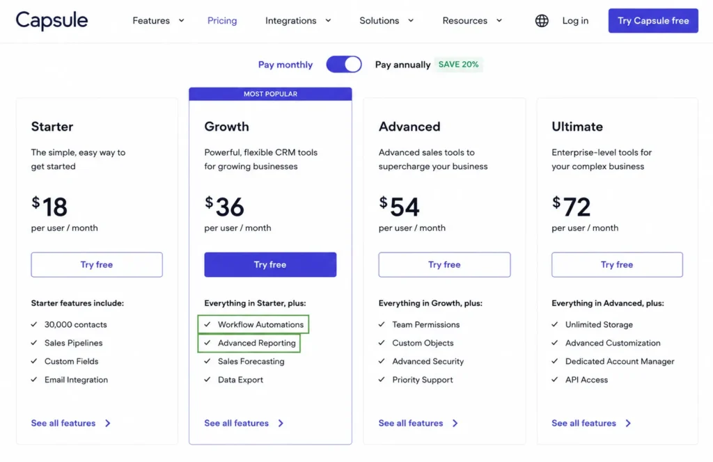 Capsule CRM pricing page mockup showing Growth plan with workflow automations and advanced reporting