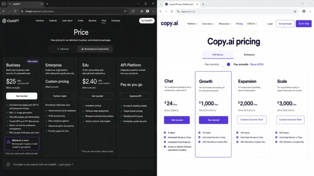 ChatGPT Business and Copy.ai pricing pages compared side by side, showing per-seat pricing versus plan-based Growth pricing.