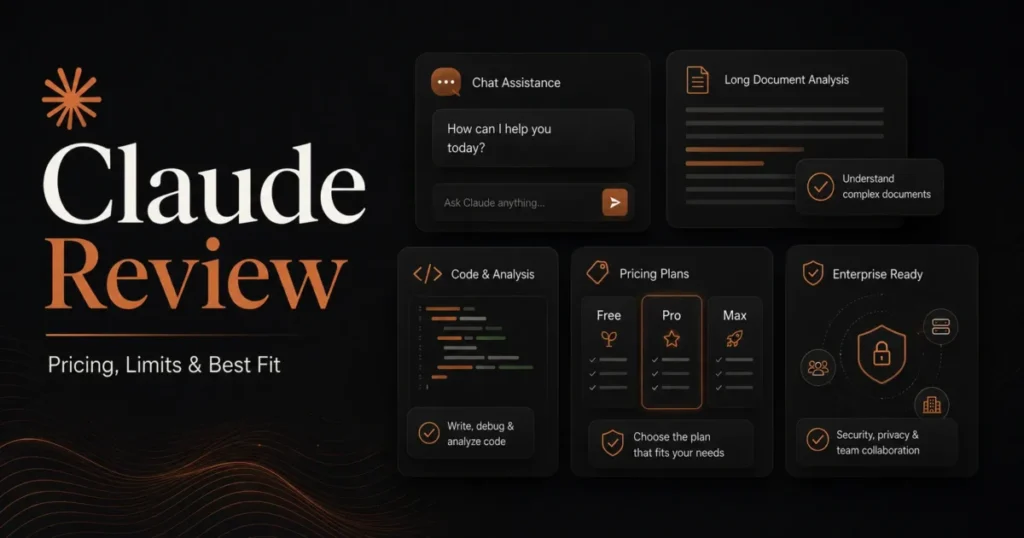 Claude Review featured image highlighting pricing plans, document analysis, coding, and enterprise security.