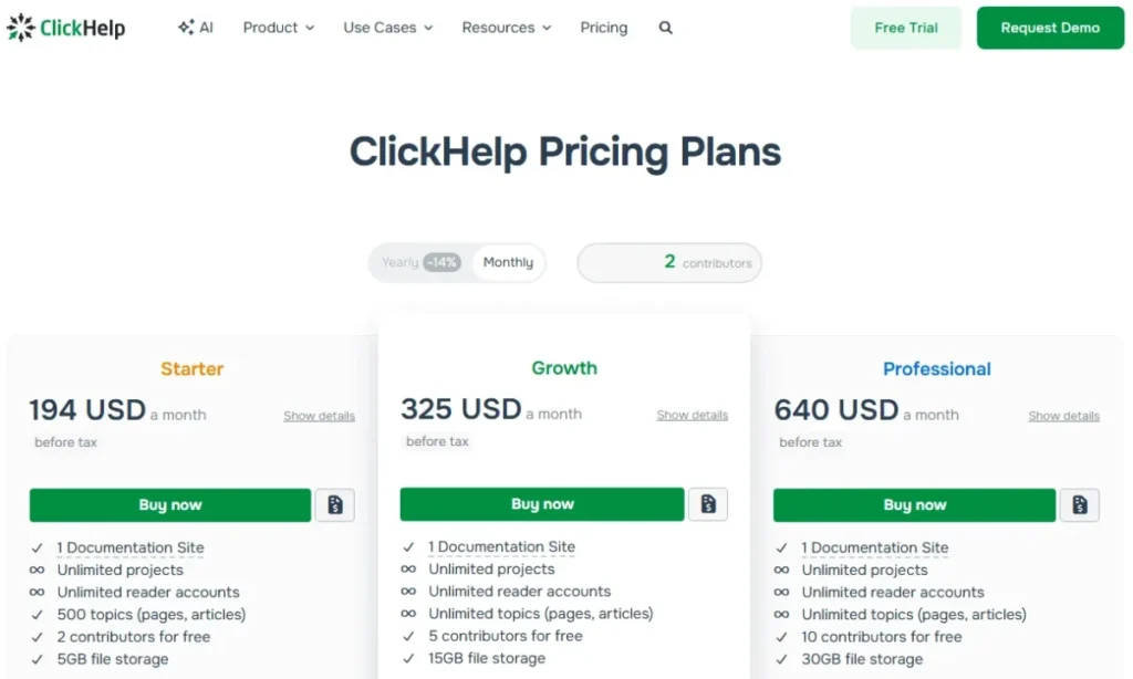 ClickHelp pricing page showing Starter at $194, Growth at $325, and Professional at $640 per month for two contributors.