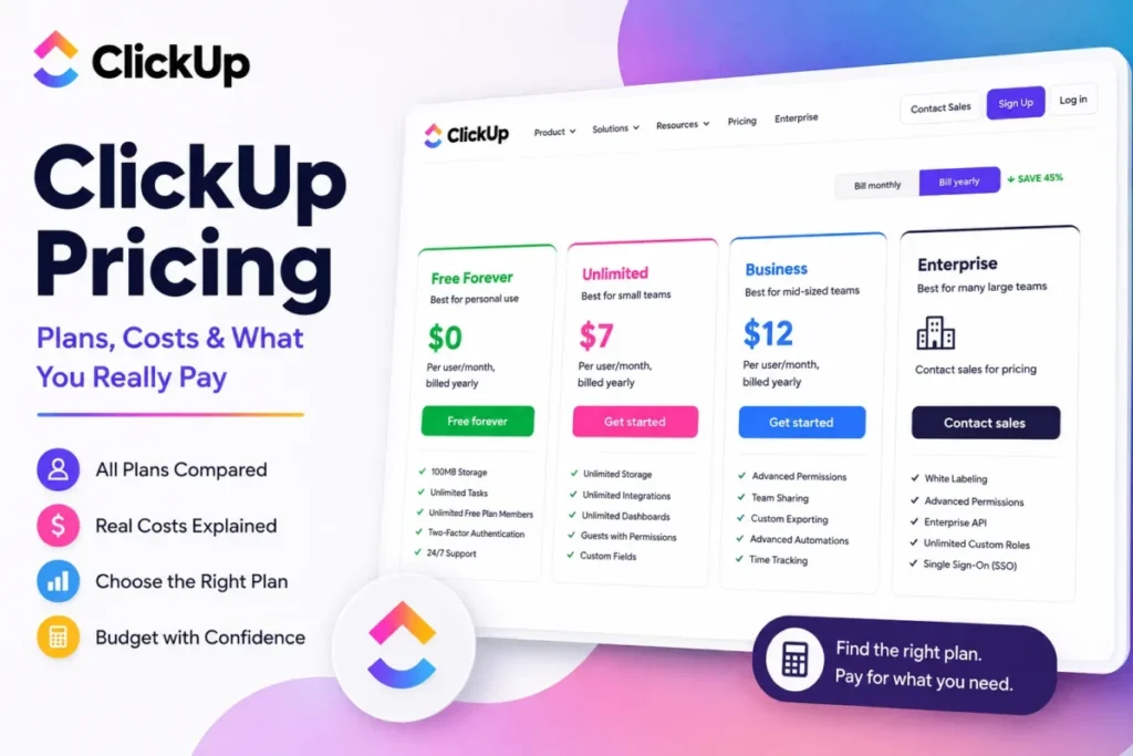 ClickUp Pricing 2026 featured image showing Free Forever, Unlimited, Business, and Enterprise plans