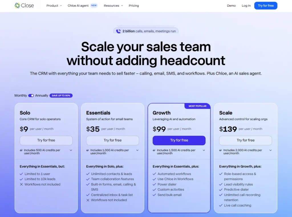 Close CRM annual pricing showing Solo, Essentials, Growth, and Scale plans