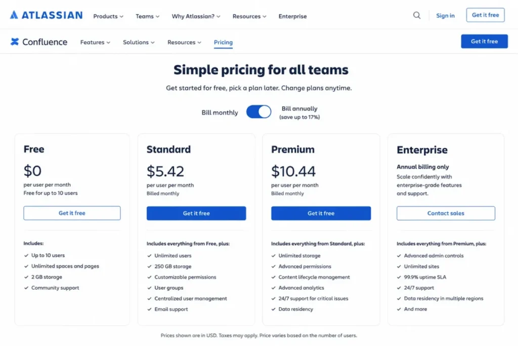 Confluence pricing plans showing Free, Standard, Premium, and Enterprise options with monthly per-user prices