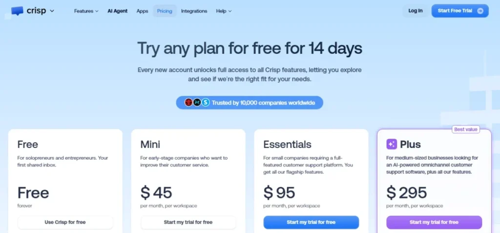 Crisp pricing page showing Free, Mini, Essentials, and Plus plans