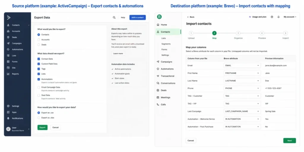 Side-by-side CRM migration mockup showing contact and automation export next to import field mapping.