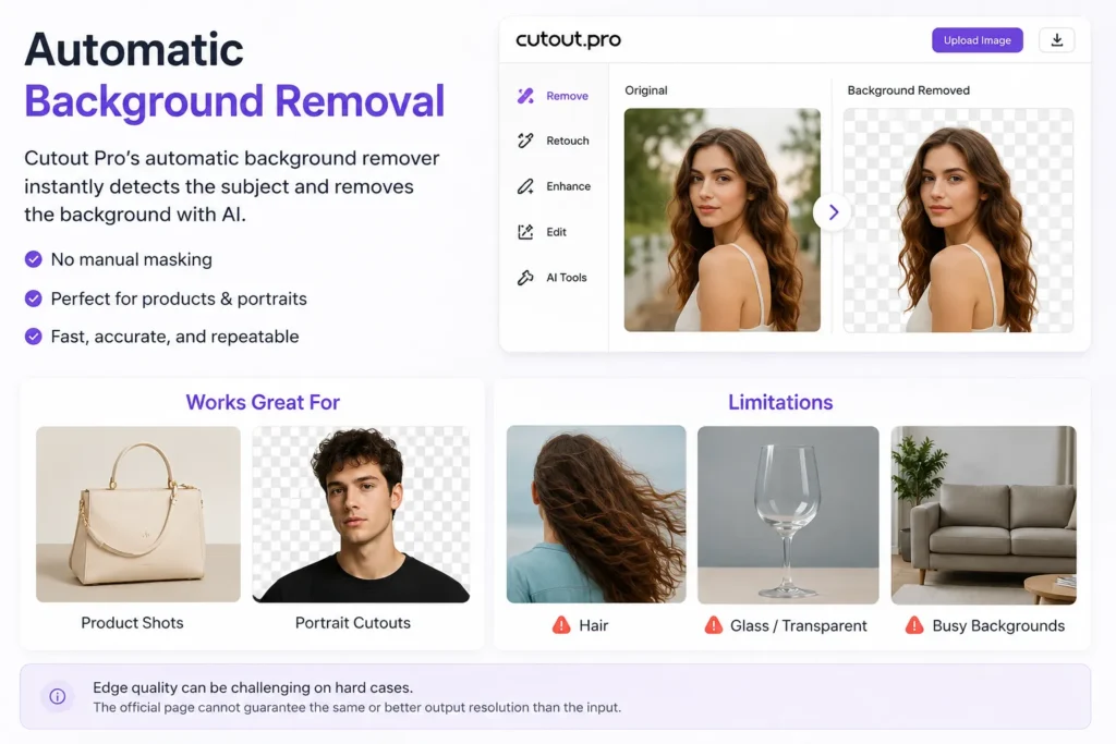 Cutout Pro automatic background removal showing original image and background removed result with product and portrait use cases