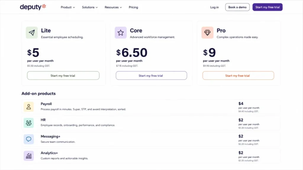 This interface simulates the Deputy pricing page with three packages: Lite, Core, and Pro, along with features such as Payroll, HR, Messaging+, and Analytics+.