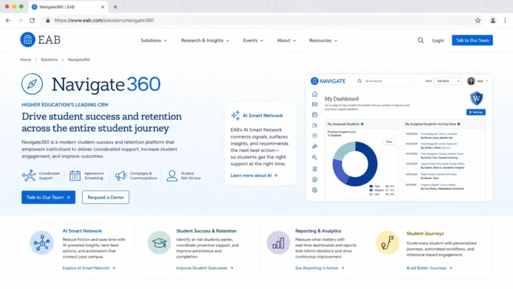 EAB Navigate360 product page showing AI Smart Network, student success, retention, and student journey engagement features.