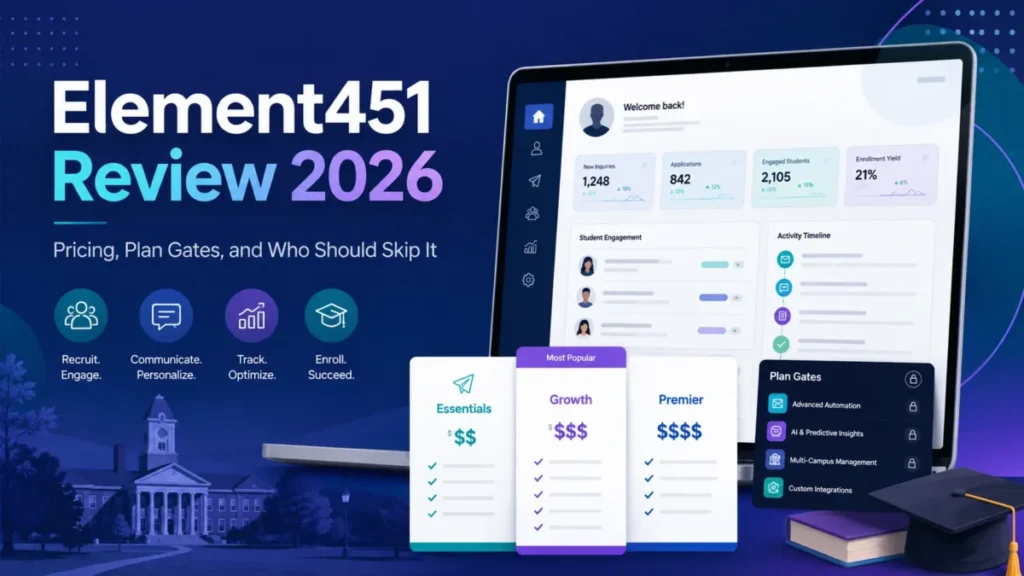 Element451 Review 2026 featured image with an admissions dashboard, pricing tiers, plan gates, and higher education visuals.